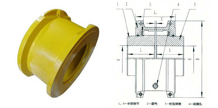 JS蛇簧聯(lián)軸器罩殼1